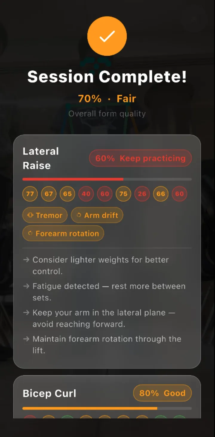 SafeReps session end screen with rep quality summary